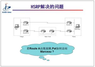 HSRP基礎教程 網(wǎng)絡工程師必備的高可用網(wǎng)關實現(xiàn)