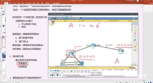 網(wǎng)絡(luò)工程中的路由分類解析